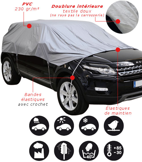 descriptif 81e2 externresist